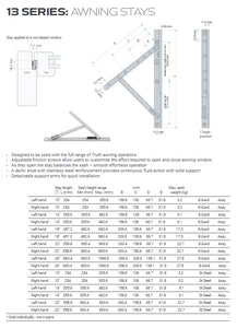 AmesburyTruth 13 Series Awning Friction Stays.