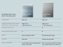 Load image into Gallery viewer, Siegenia E-Look vs. TITAN-AF Silver Hardware Comparison