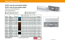 Load image into Gallery viewer, Frame Dewatering Condensation Water Drainage Channel Hole Slot Cover Vent Ventilation Caps