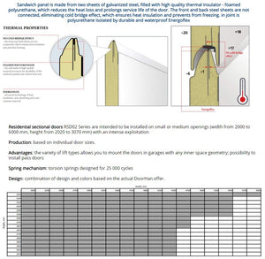 © uPVC.com.au/® ™ DoorHan Australia. RSD: Residential & ISD Industrial Sectional Doors, Sliding, Swing, Aluminium Beam Barriers, Control Accessories & Safety Devices. Shaft 50 PRO Kit. Shaft 80 PRO Kit. Sectional 1000PRO Motor. Sectional 1200PRO Motor.