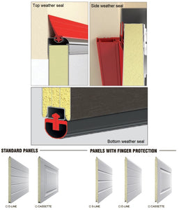 © uPVC.com.au/® ™ DoorHan Australia. RSD: Residential & ISD Industrial Sectional Doors, Sliding, Swing, Aluminium Beam Barriers, Control Accessories & Safety Devices. Shaft 50 PRO Kit. Shaft 80 PRO Kit. Sectional 1000PRO Motor. Sectional 1200PRO Motor.