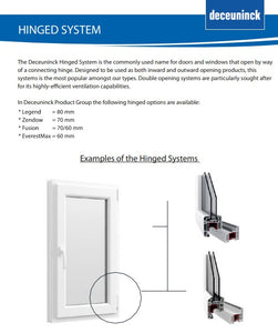 uPVC Double Triple Glazed Windows Doors Energy Efficient Acoustic Soundproofing Glass Thermal Insulation Performance Passive House Living Aluplast Deceuninck Salamander Kommerling C70 Gold VEKA Softline MD82 Rehau Synego Siegenia Roto Bunnings Hardware