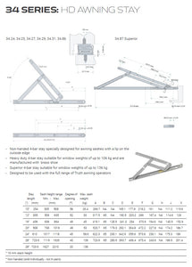 AmesburyTruth 34 Series Heavy-Duty Stainless Steel Awning Friction Stays.