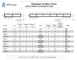 uPVC Double Triple Glazed Windows Doors Screws Trim Quad HRV Aluplast Deceuninck Kommerling VEKA Rehau SPAX PARCO Roto MACO Siegenia G-U HAUTAU WinkHaus ICCONS HOPPE Dr Hahn Renolit Soudal Wurth Sika Powers Bostik HB Fuller ALSEAL Akfix Hilti Penosil Doric