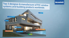 Load image into Gallery viewer, uPVC Double Triple Glazed Windows Doors Energy Efficient Acoustic Soundproofing Glass Thermal Insulation Performance Passive House Living Aluplast Deceuninck Salamander Kommerling C70 Gold VEKA Softline MD82 Rehau Synego Siegenia Roto Bunnings Hardware
