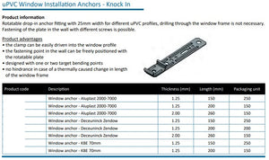 uPVC Double Triple Glazed Windows Doors Screws Trim Quad HRV Aluplast Deceuninck Kommerling VEKA Rehau SPAX PARCO Roto MACO Siegenia G-U HAUTAU WinkHaus ICCONS HOPPE Dr Hahn Renolit Soudal Wurth Sika Powers Bostik HB Fuller ALSEAL Akfix Hilti Penosil Doric