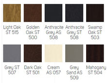 Load image into Gallery viewer, 7* uPVC Double Triple Glazed Windows Doors Energy Efficient Acoustic Glass Thermal Insulation Performance Sustainable Passive Tiny House Living Aluplast Deceuninck Zendow Kommerling C70 Gold VEKA Softline MD82 Rehau Synego Siegenia Roto Bunnings Hardware