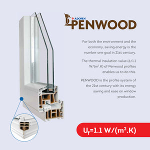 7* uPVC Double Triple Glazed Windows Doors Energy Efficient Acoustic Glass Thermal Insulation Performance Sustainable Passive Tiny House Living Aluplast Deceuninck Zendow Kommerling C70 Gold VEKA Softline MD82 Rehau Synego Siegenia Roto Bunnings Hardware