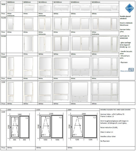 7* uPVC Double Triple Glazed Windows Doors Energy Efficient Acoustic Glass Thermal Insulation Performance Sustainable Passive Tiny House Living Aluplast Deceuninck Zendow Kommerling C70 Gold VEKA Softline MD82 Rehau Synego Siegenia Roto Bunnings Hardware